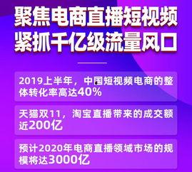 短视频流量和直播流量,揭秘流量背后的秘密