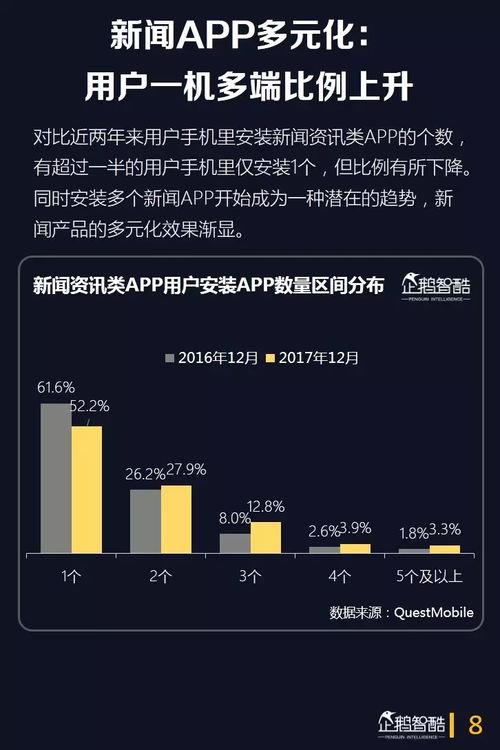 资讯短视频,聚焦热点，洞察时事