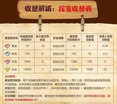 猫爪短视频剧本,猫爪短视频剧本揭秘