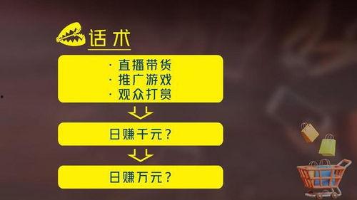 短视频带货套路,揭秘热门带货技巧与策略