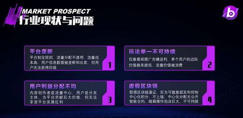短视频 痛点,如何破解用户痛点，提升观看体验