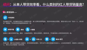 如何制作短视频带货教程,轻松掌握短视频营销技巧