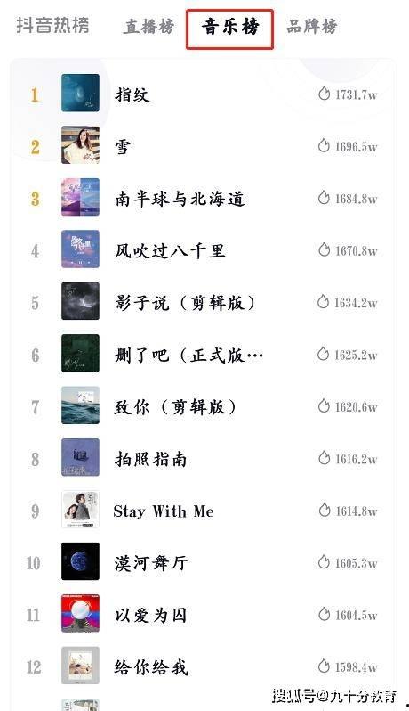 短视频热点运营模式,打造爆款内容的秘诀解析