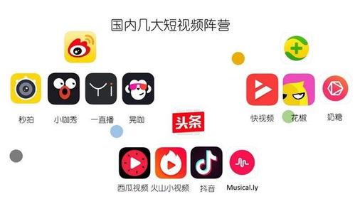 短视频怎么做推广,打造爆款内容的秘诀