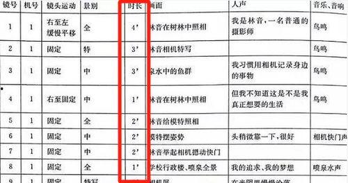 短视频脚本素材,探索宇宙奥秘，揭秘星辰大海