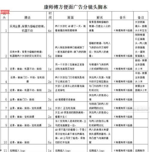 短视频脚本素材,探索宇宙奥秘，揭秘星辰大海
