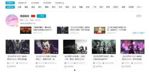 短视频混剪,创意无限，趣味横生的视觉盛宴