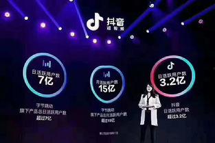 抖音短视频代理,揭秘热门内容背后的商业秘密
