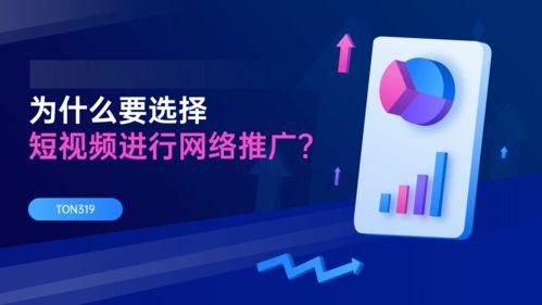 网络营销短视频