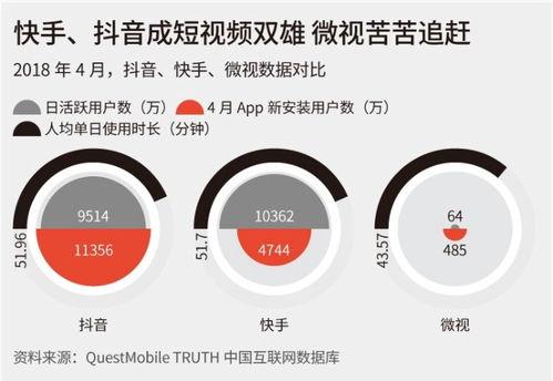 成人抖音短视频app,成人世界的潮流舞台